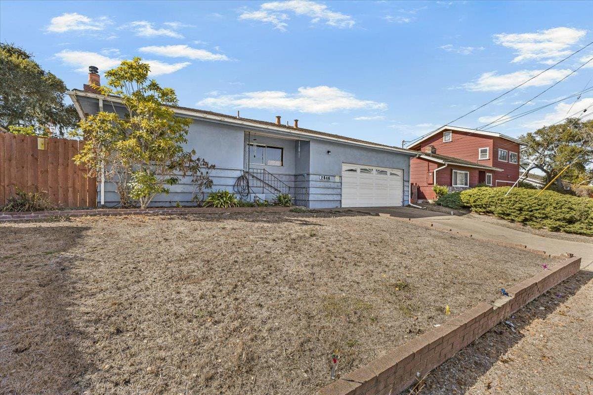 2846 Ransford Avenue - Photo 2